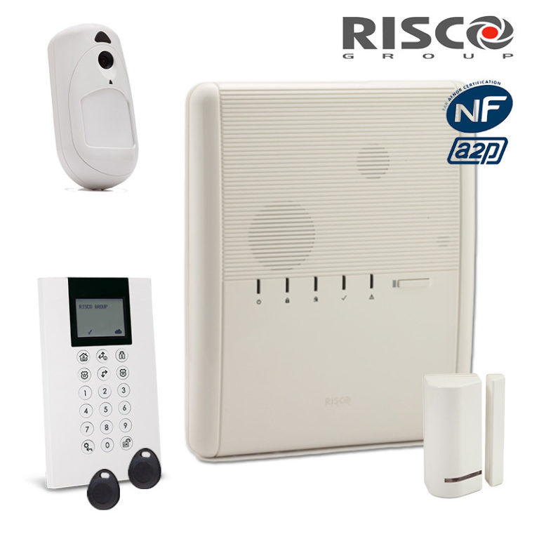 RISCO